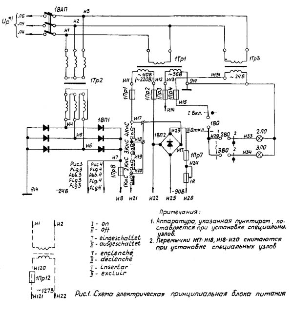 Електрична схема блоку живлення токарно-карусельного верстата 1516Ф1 1516Ф1 Електрична схема блоку живлення верстата